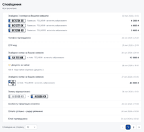 Стрічка сповіщень у профілі PlatesRadar зі знайденими номерними знаками та їхніми цінами