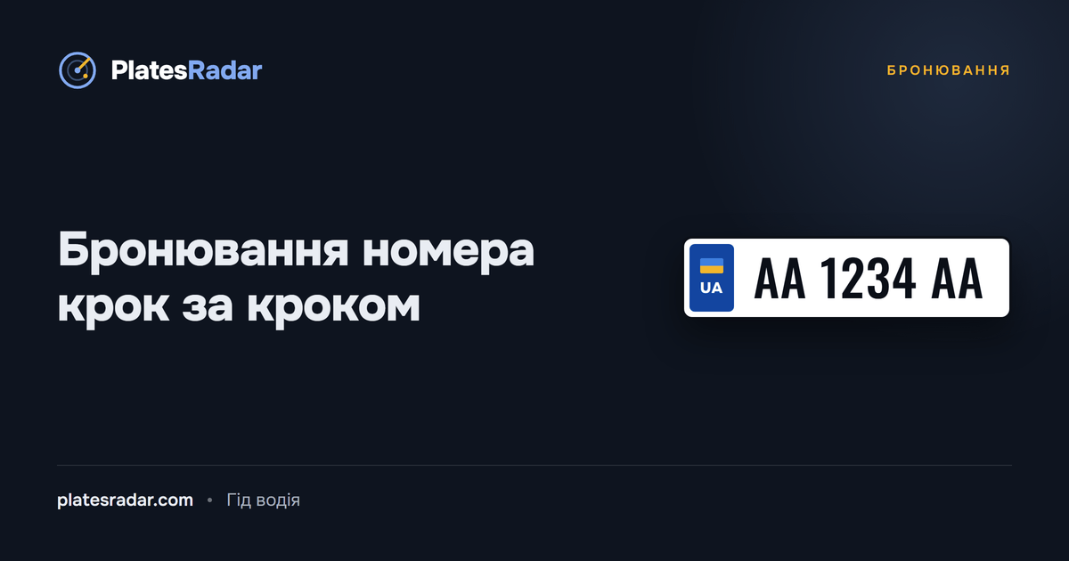 Обкладинка PlatesRadar із заголовком «Бронювання номера крок за кроком» і зразком номерного знака AA 1234 AA