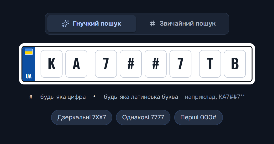Панель пошуку PlatesRadar із перемикачем «Гнучкий пошук» і «Звичайний пошук» та маскою KA 7##7 TB