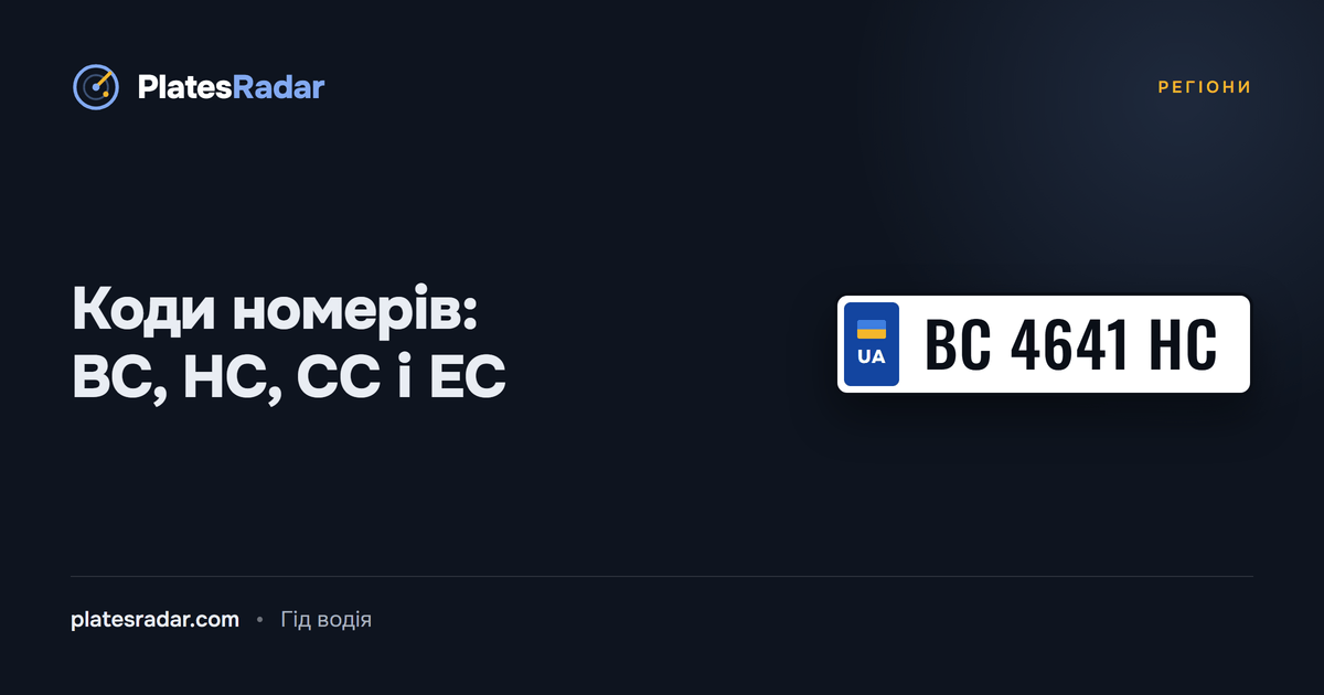 Обкладинка PlatesRadar із заголовком «Коди номерів: BC, HC, CC і EC» і зразком номерного знака BC 4641 HC