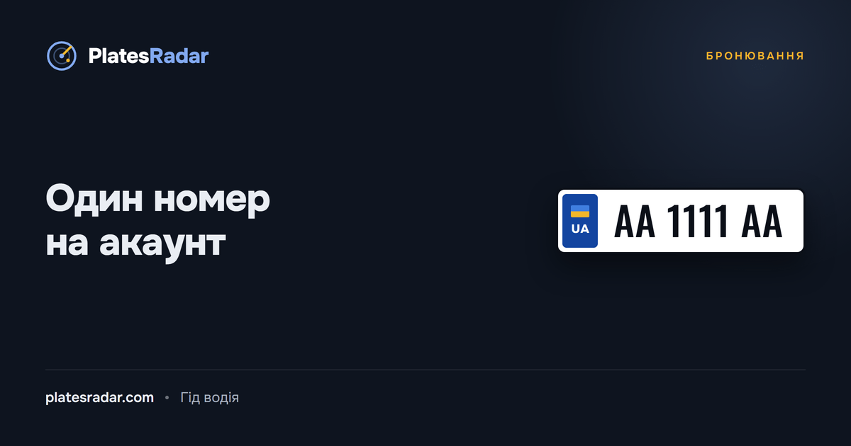 Обкладинка PlatesRadar із заголовком «Один номер на акаунт» і зразком номерного знака AA 1111 AA