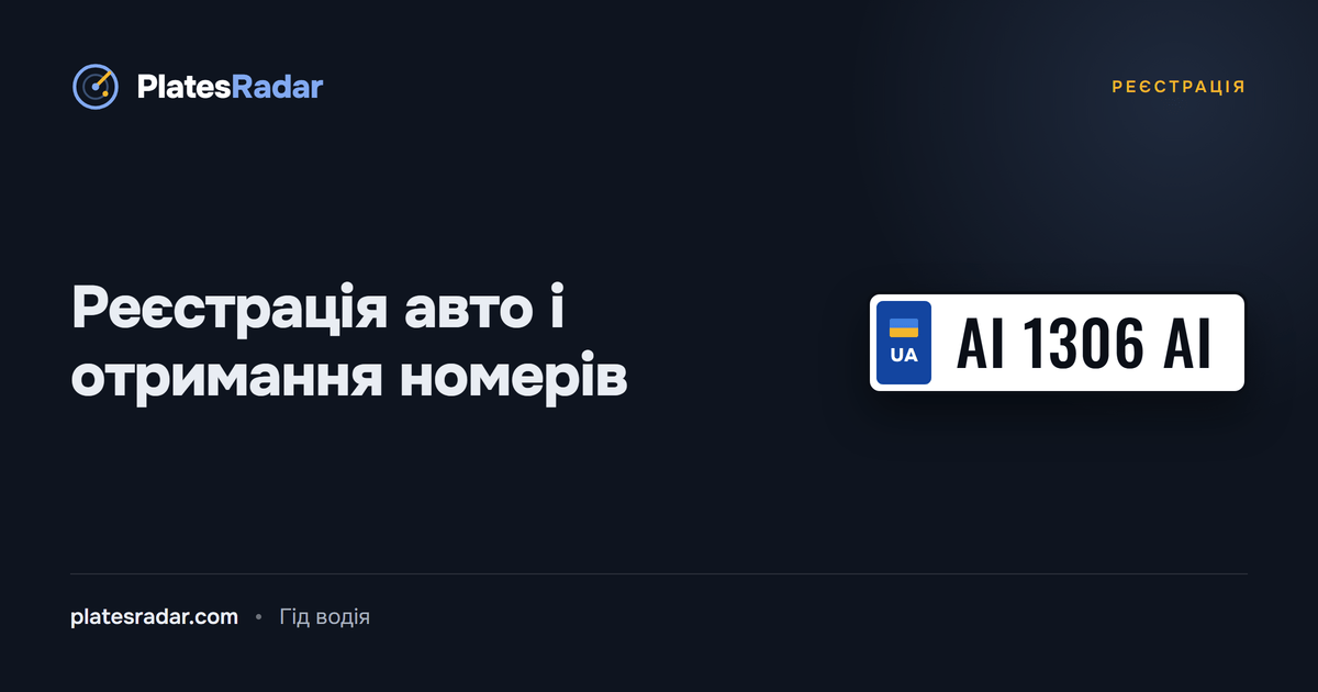 Обкладинка PlatesRadar із заголовком «Реєстрація авто і отримання номерів» і зразком номерного знака AI 1306 AI
