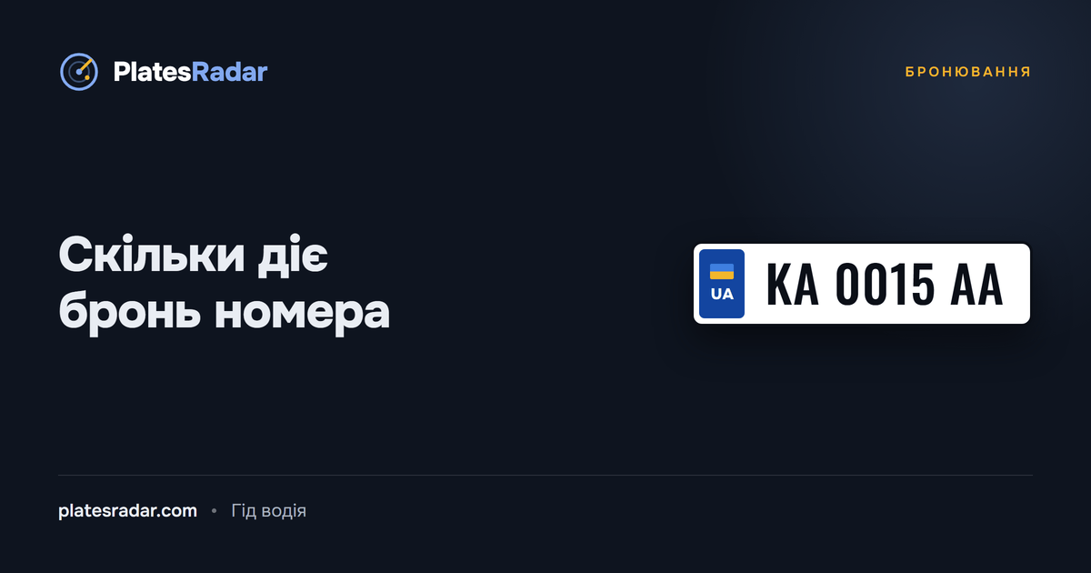 Обкладинка PlatesRadar із заголовком «Скільки діє бронь номера» і зразком номерного знака KA 0015 AA