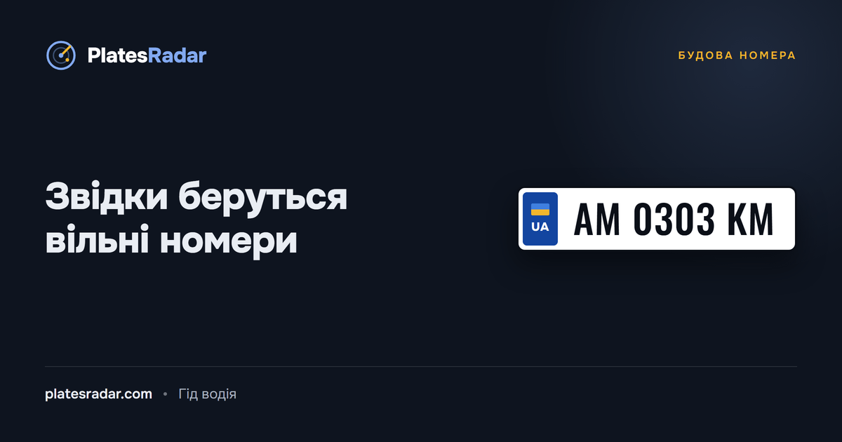 Обкладинка PlatesRadar із заголовком «Звідки беруться вільні номери» і зразком номерного знака AM 0303 KM